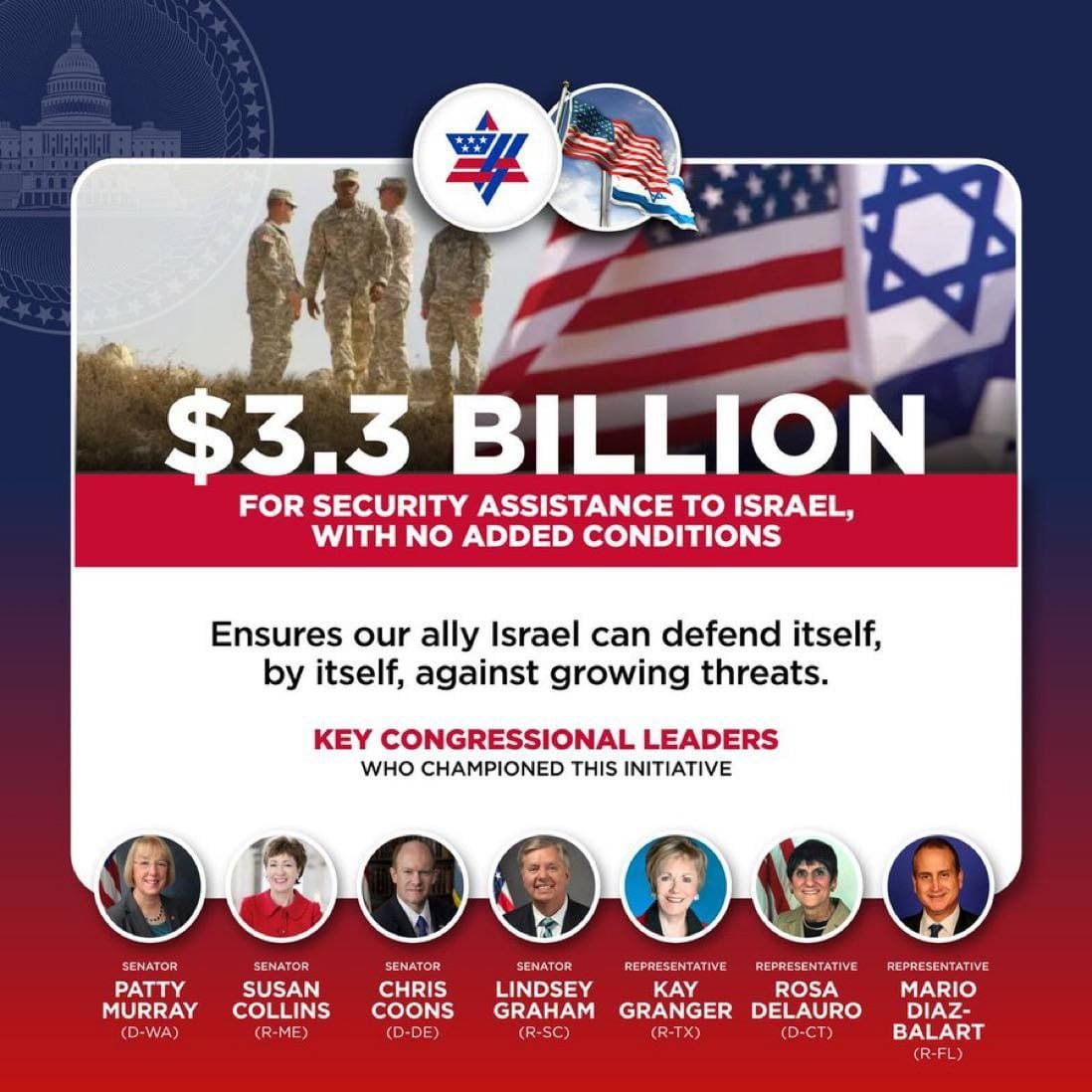 Израильская Правда. США утвердили пакет военной помощи Израилю на сумму около 4 млрд долларов